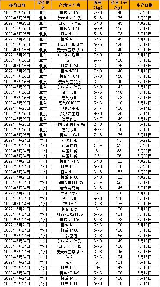 微信圖片_20220726111926 微信圖片_20220726111926